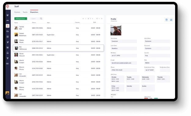 Lezzoo administration system staff and permissions view