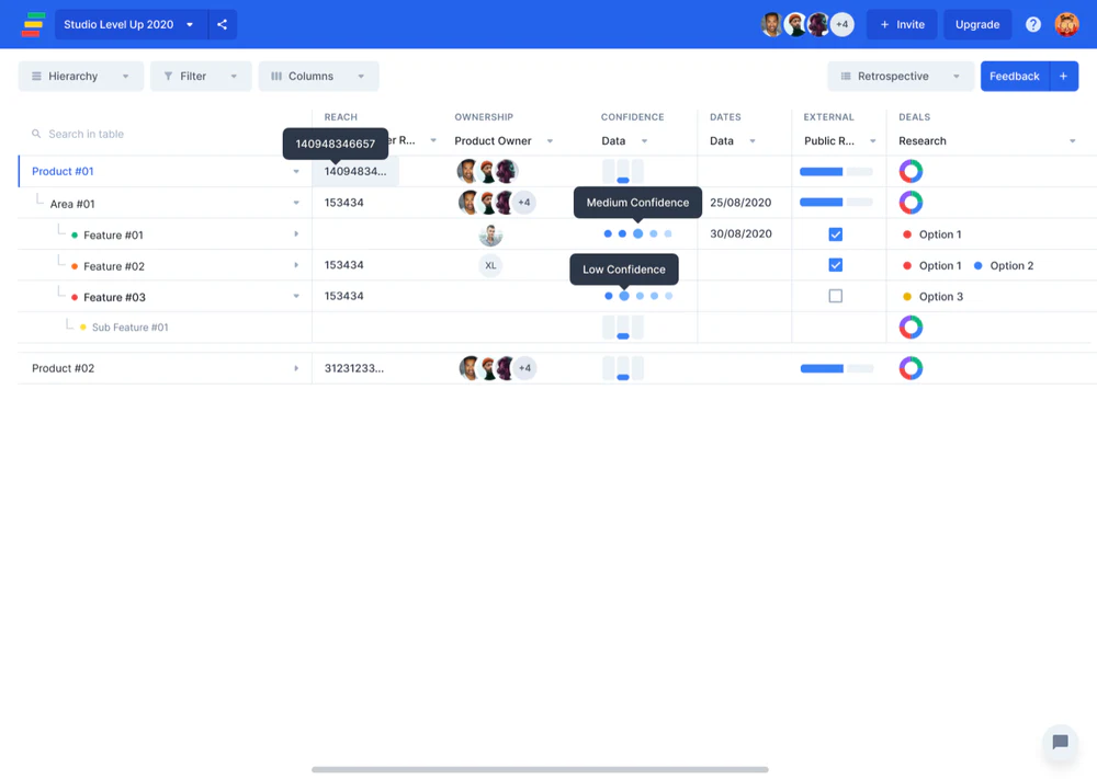 Prodeology product management interface