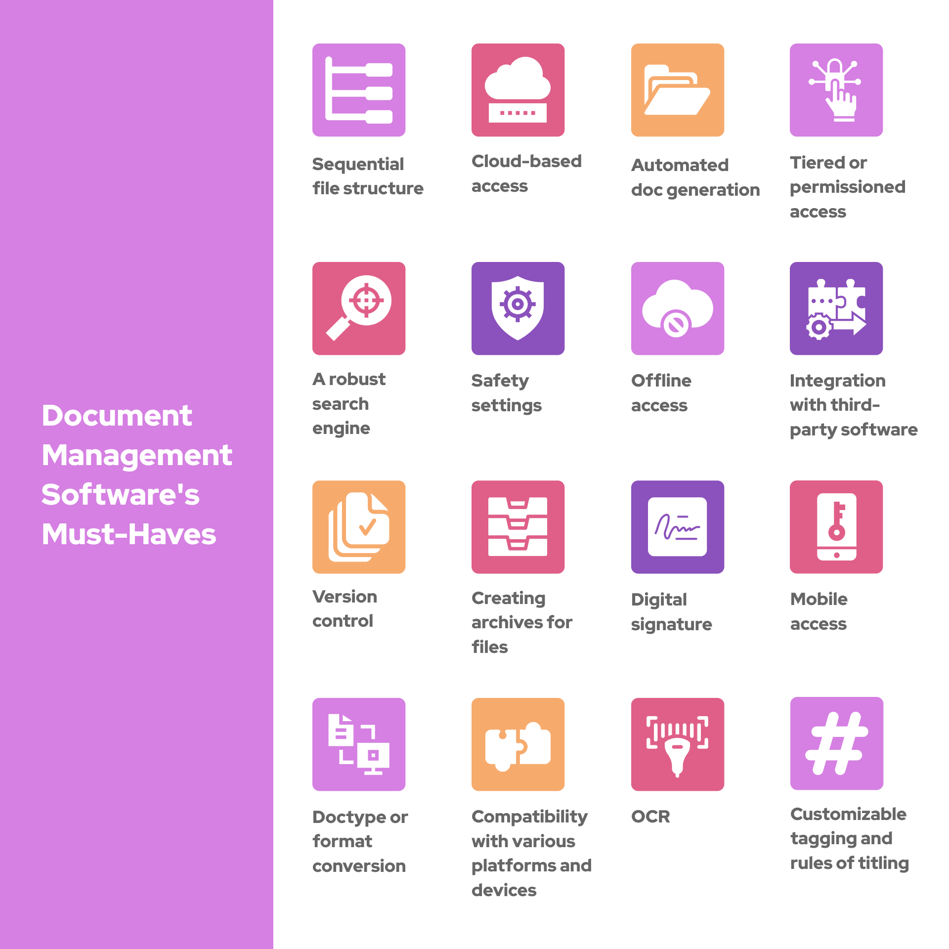 A document management software has many features to speed up business processes, allow accessing files, secure documents, and more.