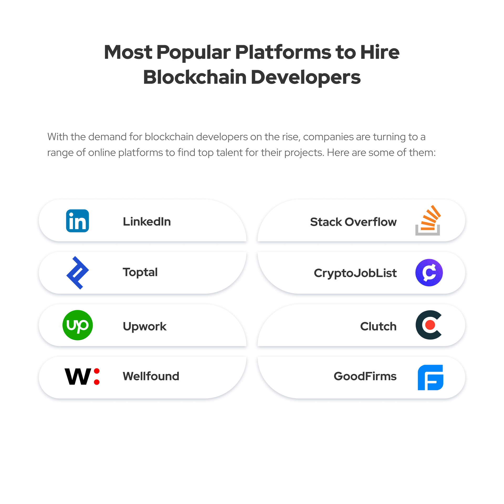The number of hiring platforms where businesses can find and hire blockchain programmers is growing steadily.