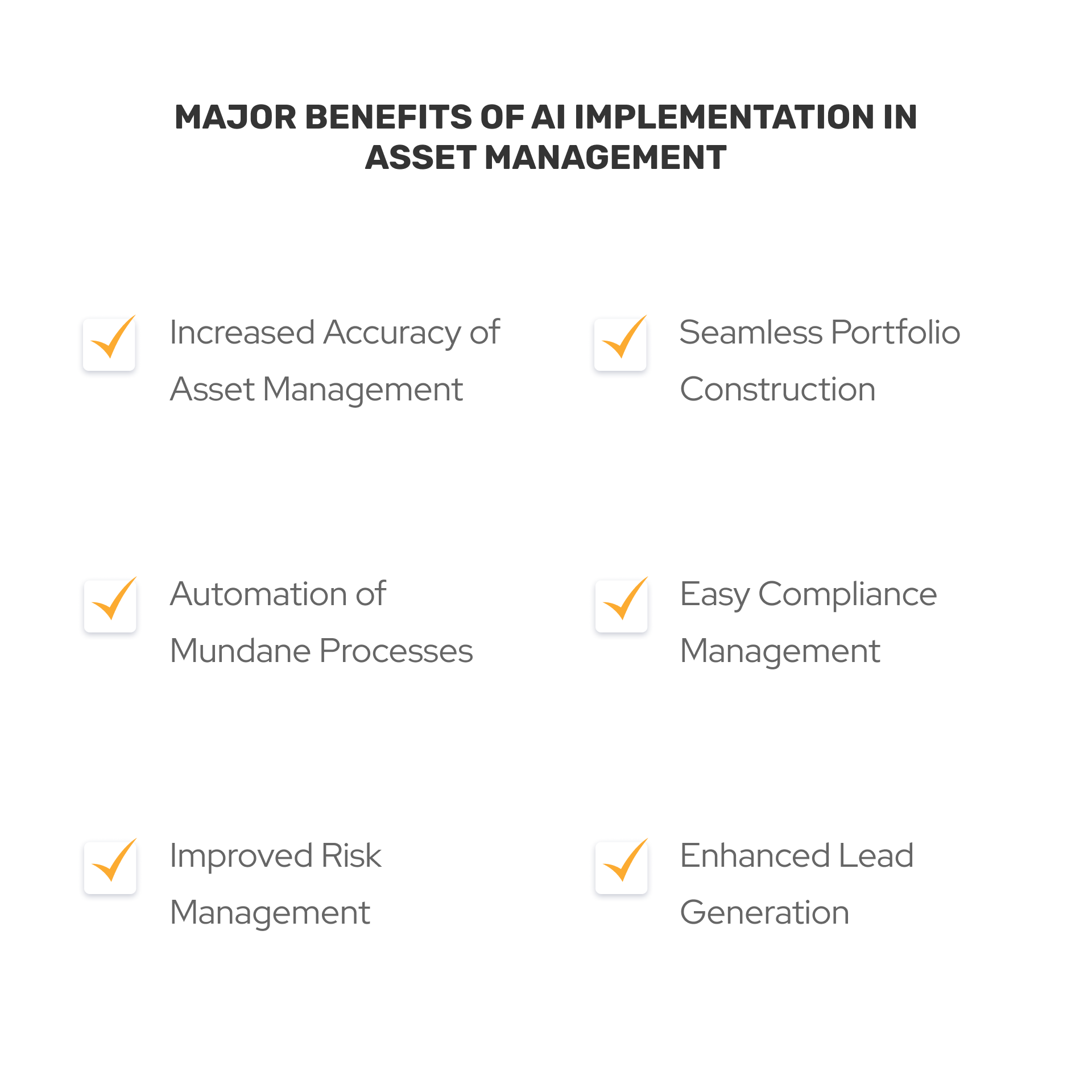 Artificial Intelligence brings the asset and wealth management sector multiple benefits in terms of improved risk management and easy compliance management.
