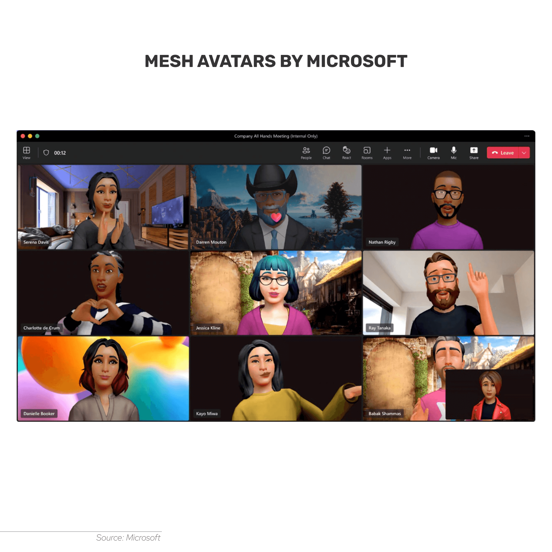 Microsoft launched Mesh avatars for Microsoft Teams that allow employees to create multiple avatar versions for different kinds of meetings.